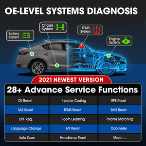 [EU Direct] Autel MaxiTPMS TS608K MX Sensors Kit OBD2 Scanner 28+ Services All Systems Automotive Diagnostic TPMS Sensor Programming Tool