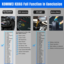 Load image into Gallery viewer, KONNWEI KDIAG Automatic Vehicles OBD2 Scanner Diagnostic Tool Bluetooth All System Scan Tool With Free Mobile App
