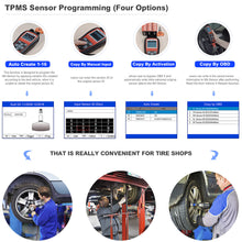 Load image into Gallery viewer, [EU Direct] Autel MaxiTPMS TS501 TPMS Diagnosis Tool OBD 2 Car Diagnostic Scanner OBDII Code Reader TPMS Check 433 315MHz Sensor Programming
