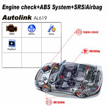 Load image into Gallery viewer, Autel AL619 Car Diagnostic Tool OBD2 Auto Scanner Diagnostic Tool OBD 2 Supported Multiple Languages ABS/SRS System Diagnosis
